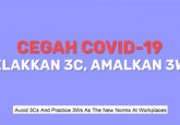 Cegah COVID-19 : Elakkan 3C, Amalkan 3W